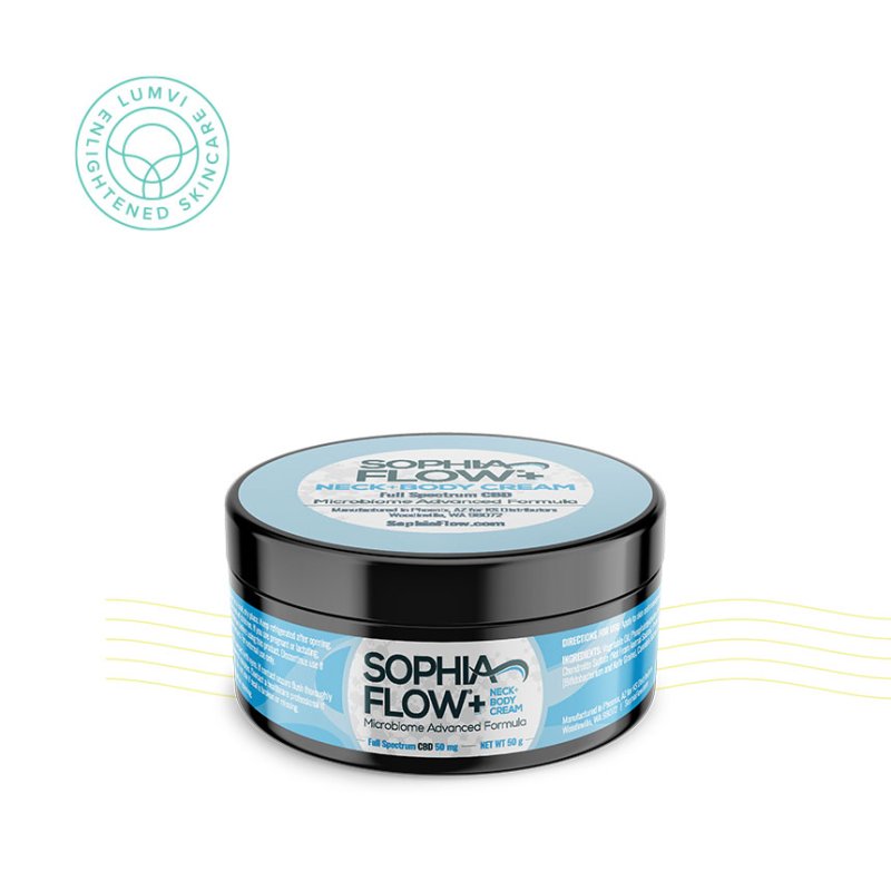 SOPHIA FLOW MICROBIOME ADVANCED FORMULA
