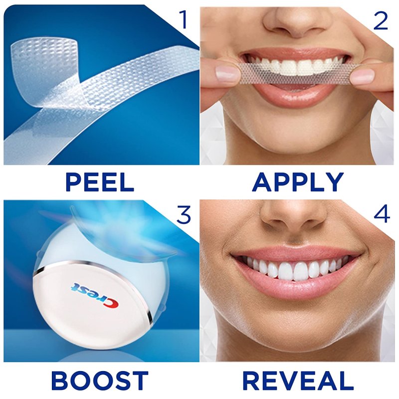 CREST 3D WHITE WHITESTRIPS WITH LIGHT