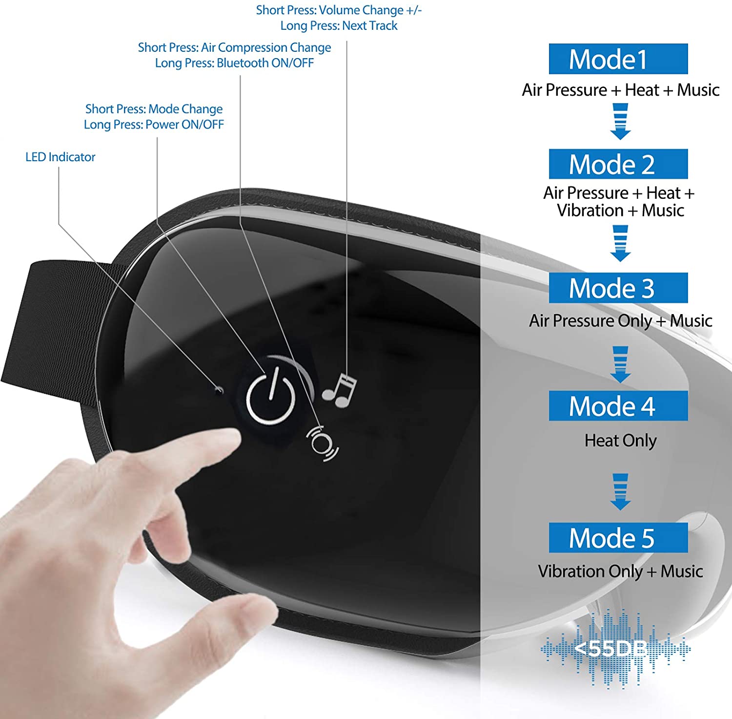RENPHO EYE MASSAGER - BLACK