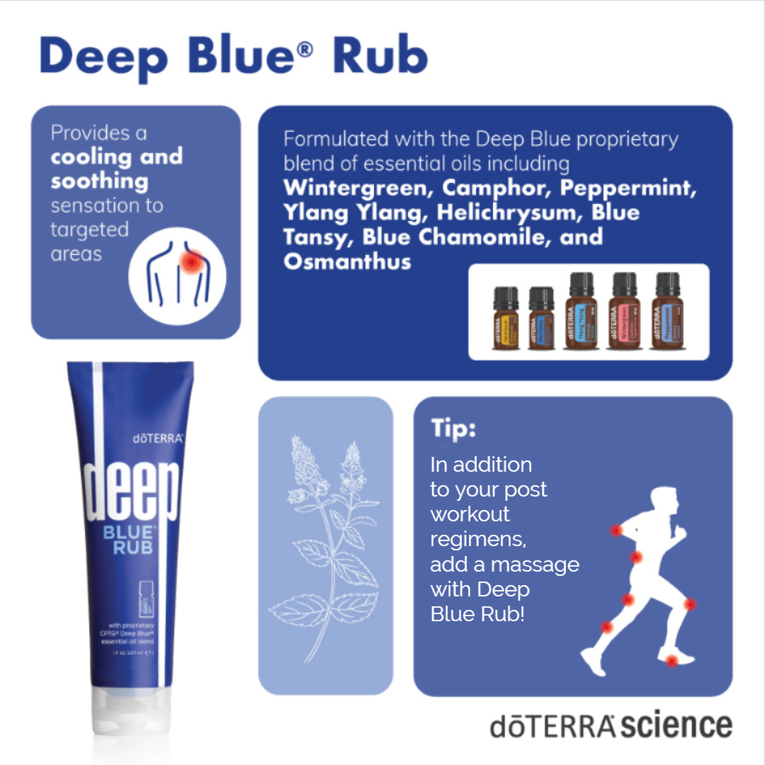 Doterra Deep Blue Rub 120ml Orjinal Satın Alın, Express Kargo ile