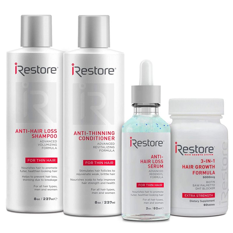 IRESTORE MAX GROWTH BUNDLE