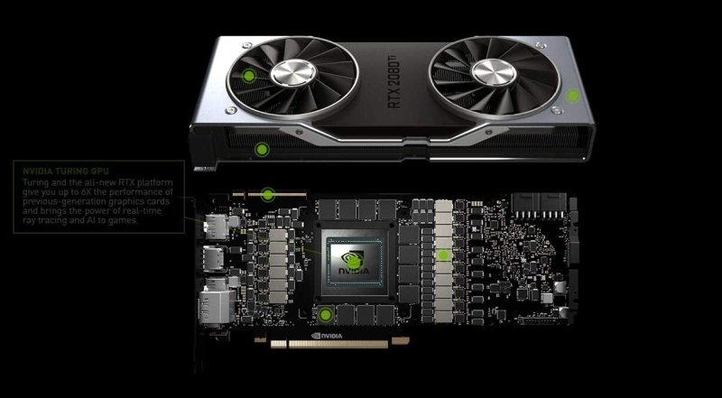 NVIDIA GEFORCE RTX 2080 TI FOUNDERS EDITION
