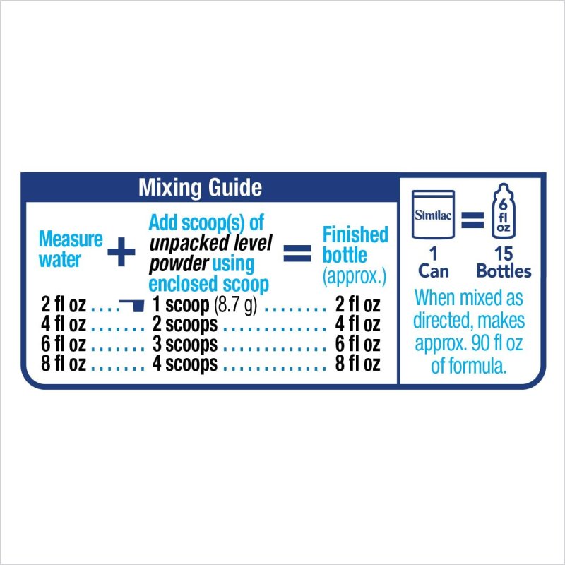 SIMILAC ADVANCE INFANT FORMULA WITH IRON 0-12 AY - 12.4 OZ (6'LI PAKET)