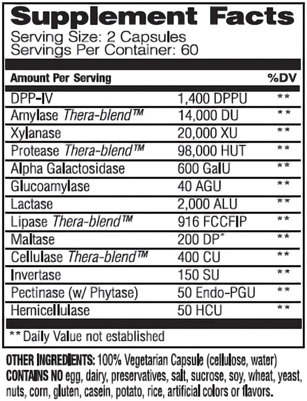 ENZYMEDICA DIGEST SPECTRUM - 120 TABLET