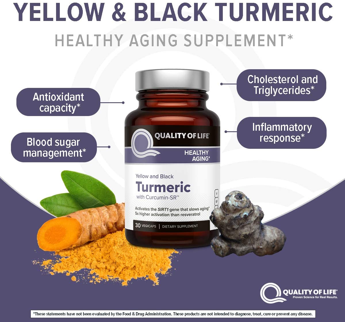 QUALITY OF LIFE TURMERIC - 30 TABLET