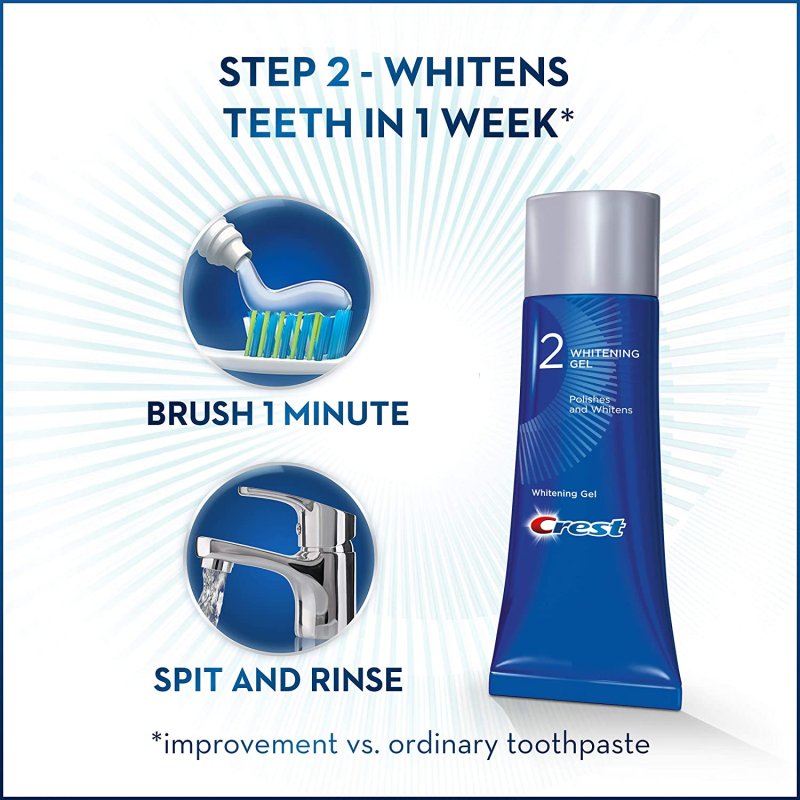 CREST GUM DETOXIFY PLUS WHITENING