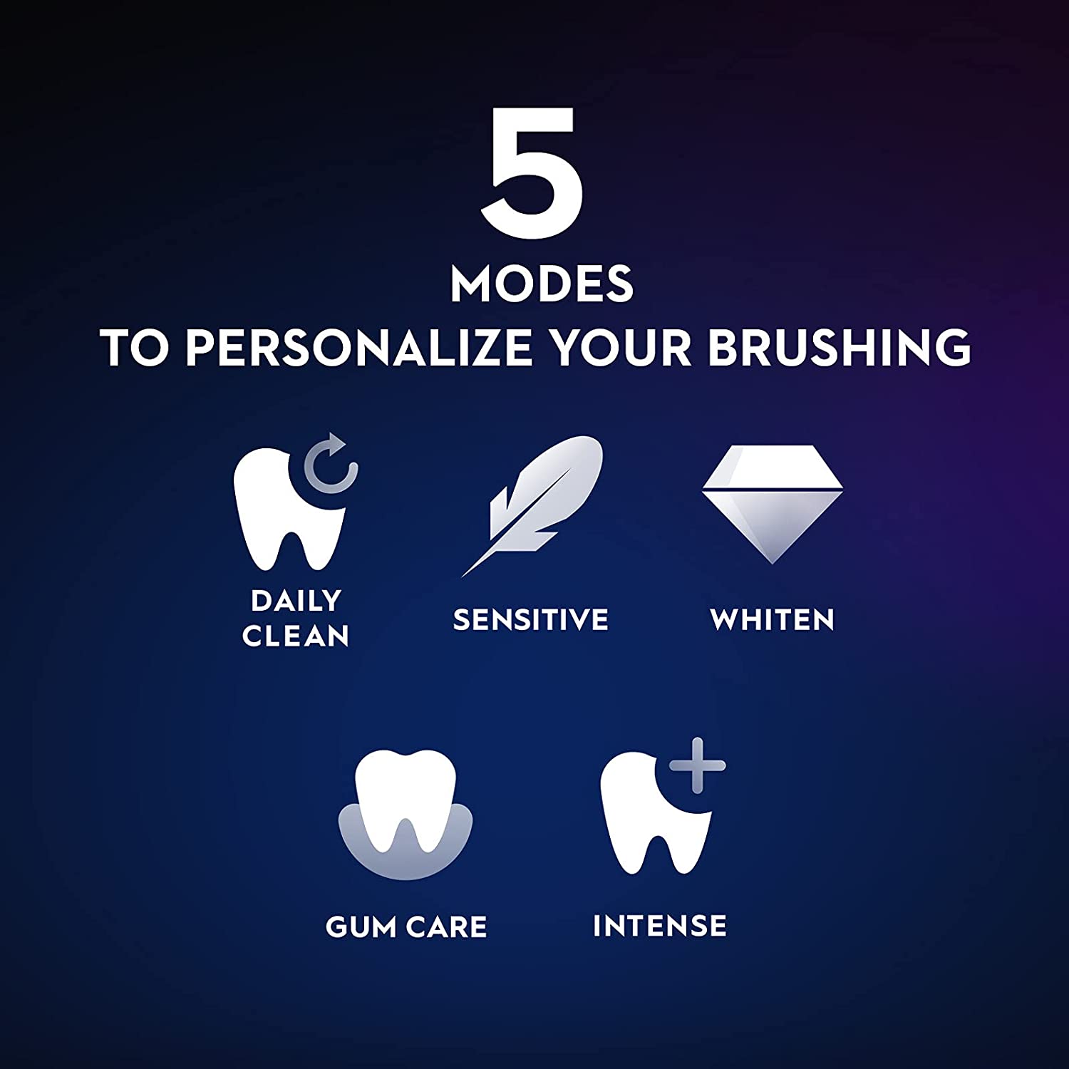 ORAL-B IO SERIES 6 ELECTRIC TOOTHBRUSH