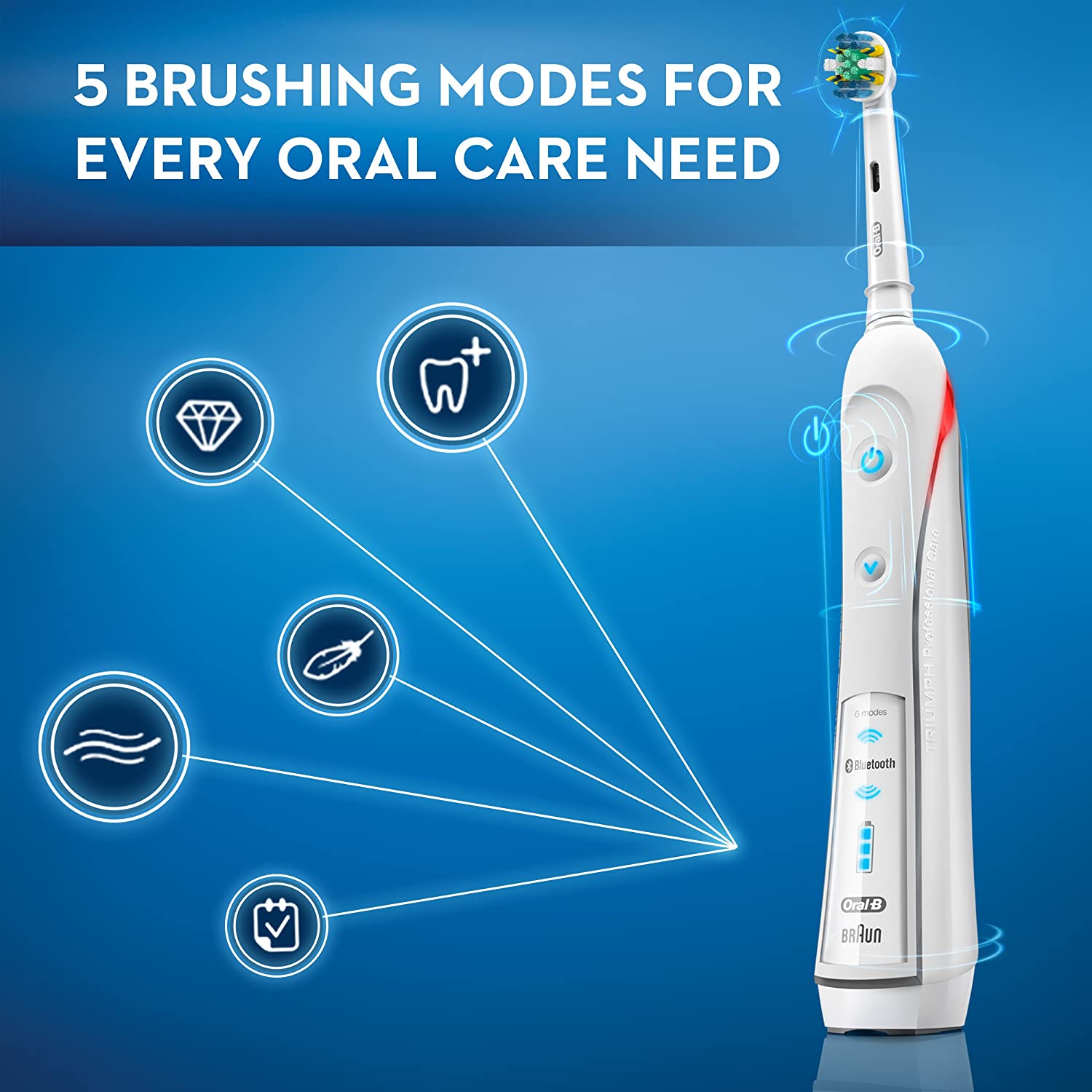 ORAL-B PRO 5000 SMARTSERIES POWER RECHARGEABLE ELECTRIC TOOTHBRUSH