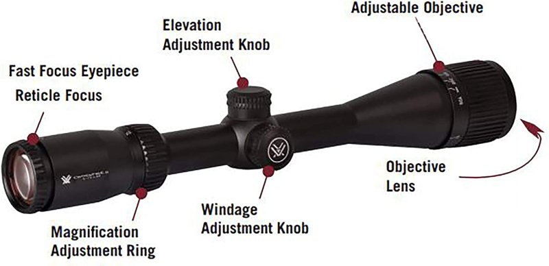 VORTEX SCOPE CROSSFIRE II ADJUSTABLE OBJECTIVE SECOND FOCAL PLANE