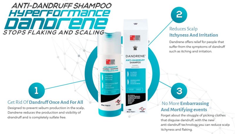 REVITA CAFFEINE BIOTIN HAIR GROWTH SHAMPOO SET