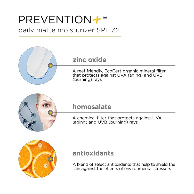 IMAGE SKINCARE PREVENTION DAILY MATTE MOISTURIZER - 91 G