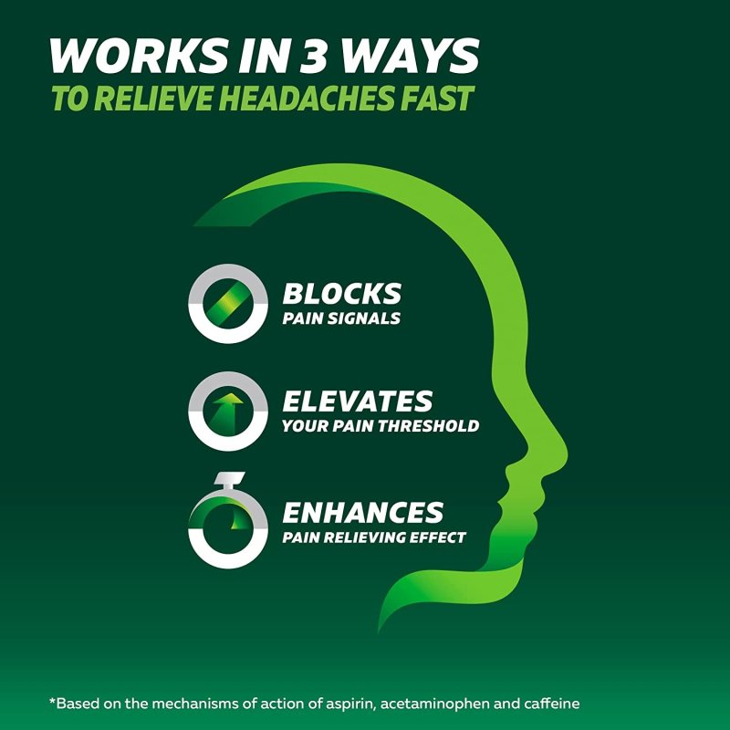 EXCEDRIN EXTRA STRENGTH - 200 TABLET