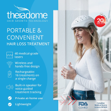 THERADOME LASER HAIR GROWTH HELMET LH40