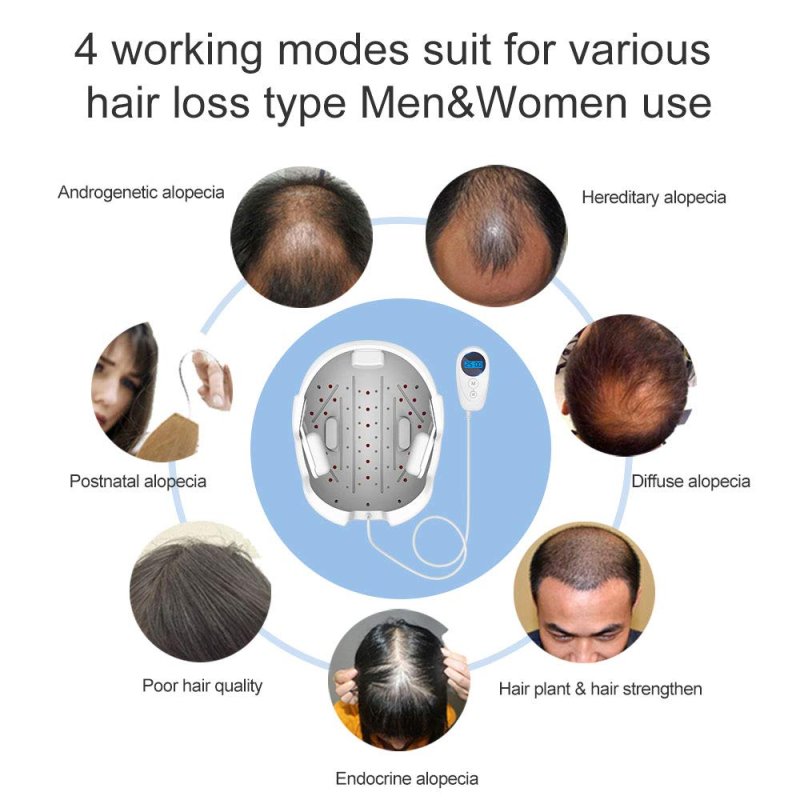 LESCOLTON HAIR GROWTH SYSTEM