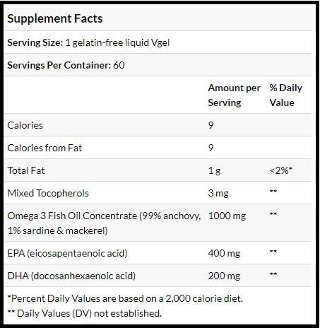 PARADISE HERBS OMEGA SURE - 60 TABLET