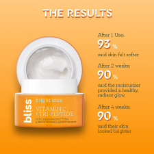 BLISS BRIGHT IDEA VITAMIN C & TRI-PEPTIDE