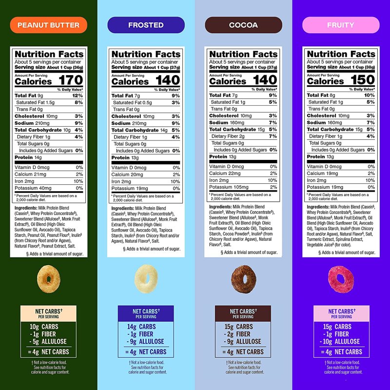 MAGIC SPOON GRAIN FREE CEREAL - 4 PACK