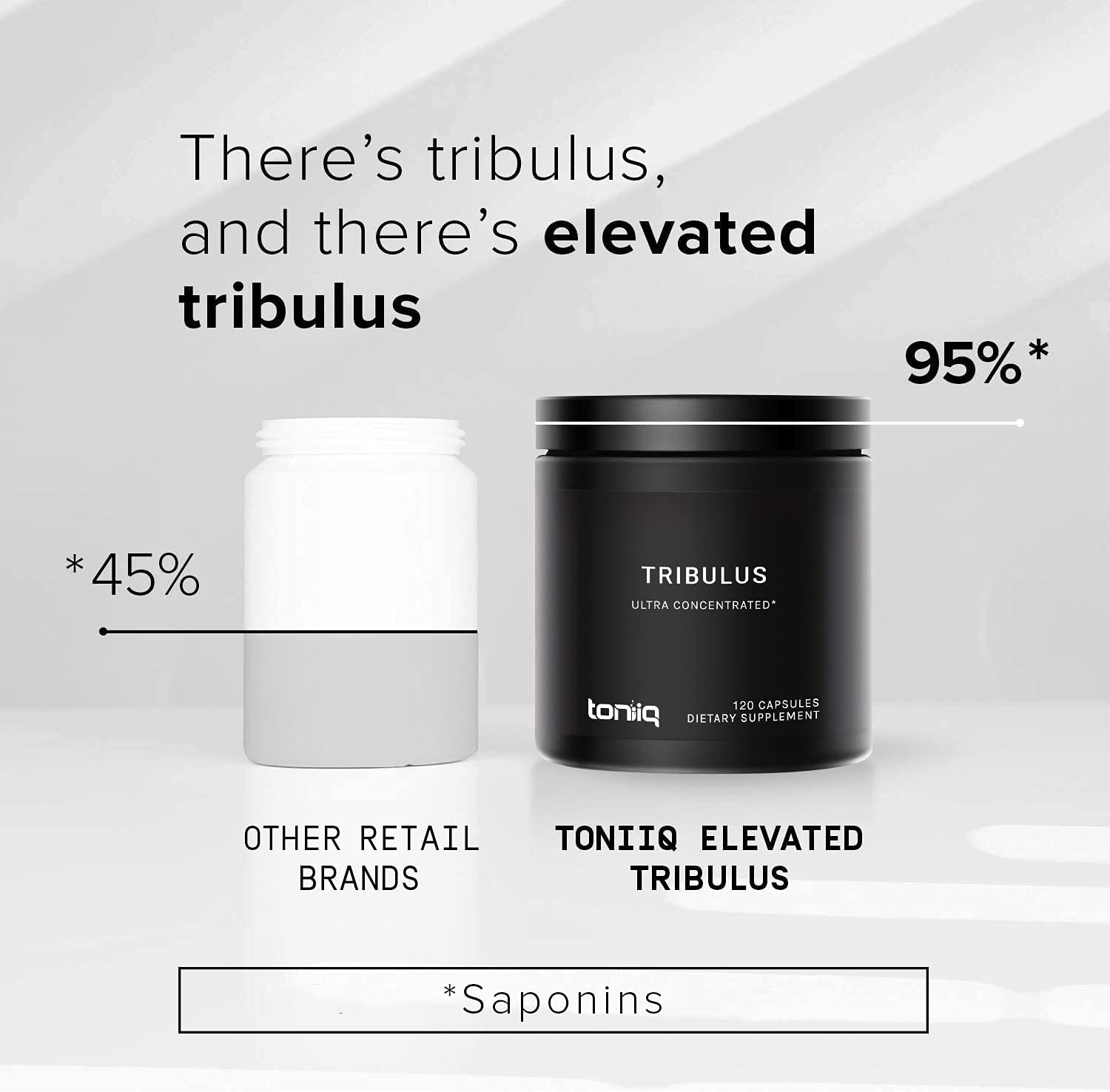 TONIIQ TRIBULUS - 120 TABLET