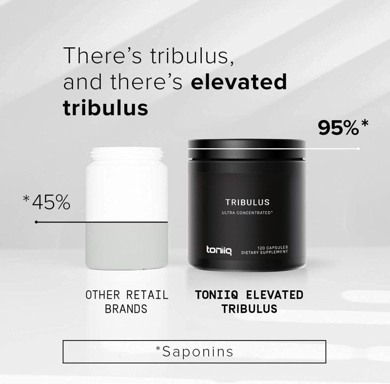 TONIIQ TRIBULUS - 120 TABLET