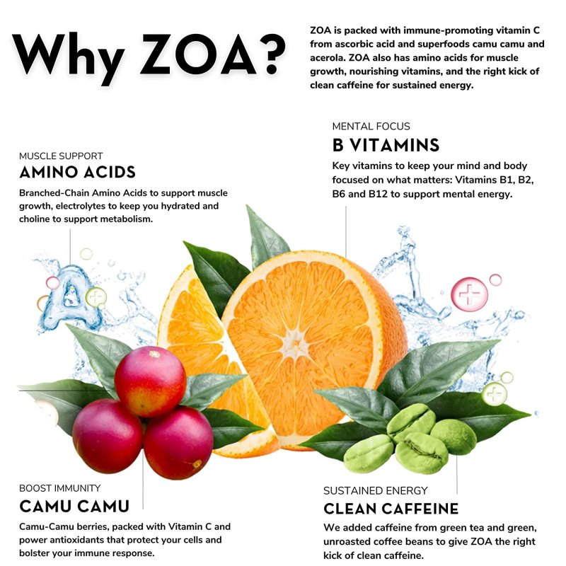 ZOA  ZERO SUGAR WHITE PEACH - 12 PACK