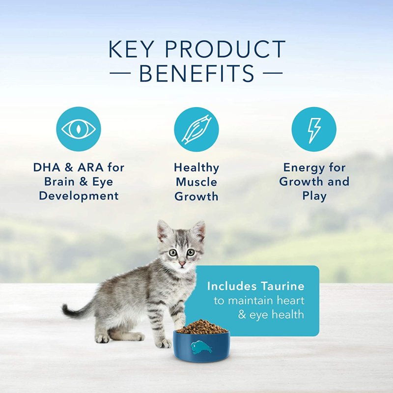 BLUE BUFFALO HEALTHY GROWTH