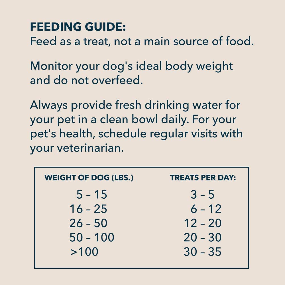 WAG TRAINING TREATS - 454 G