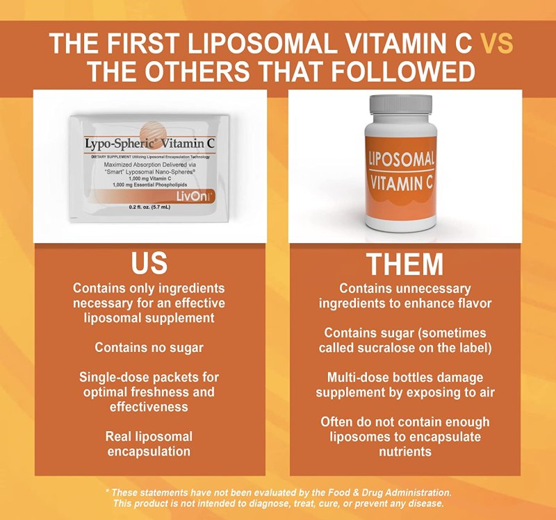 LYPO–SPHERIC VITAMIN C - 30 PACKETS