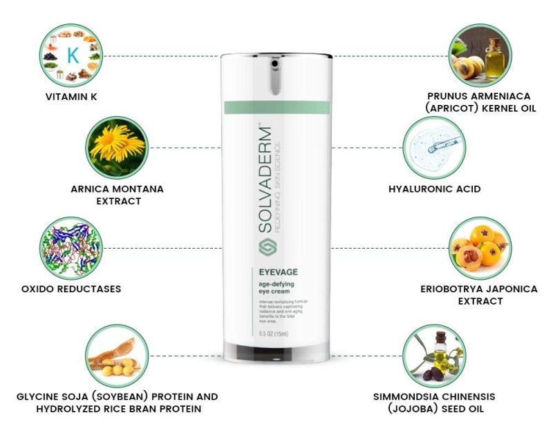 SOLVADERM EYEVAGE ANTI AGING EYE - 15 ML
