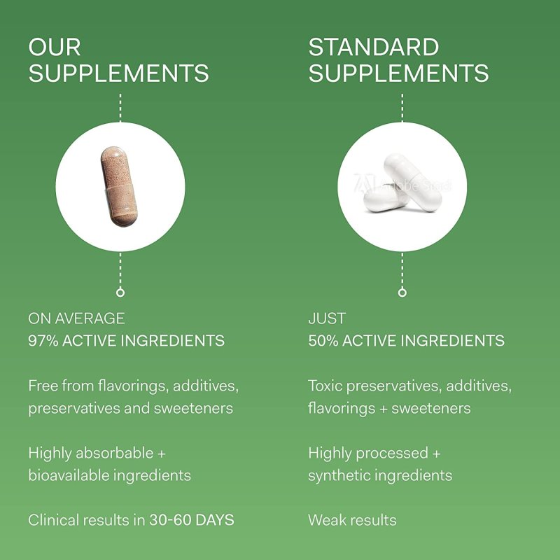 THE NUE CO SUGAR STRESS - 30 TABLET