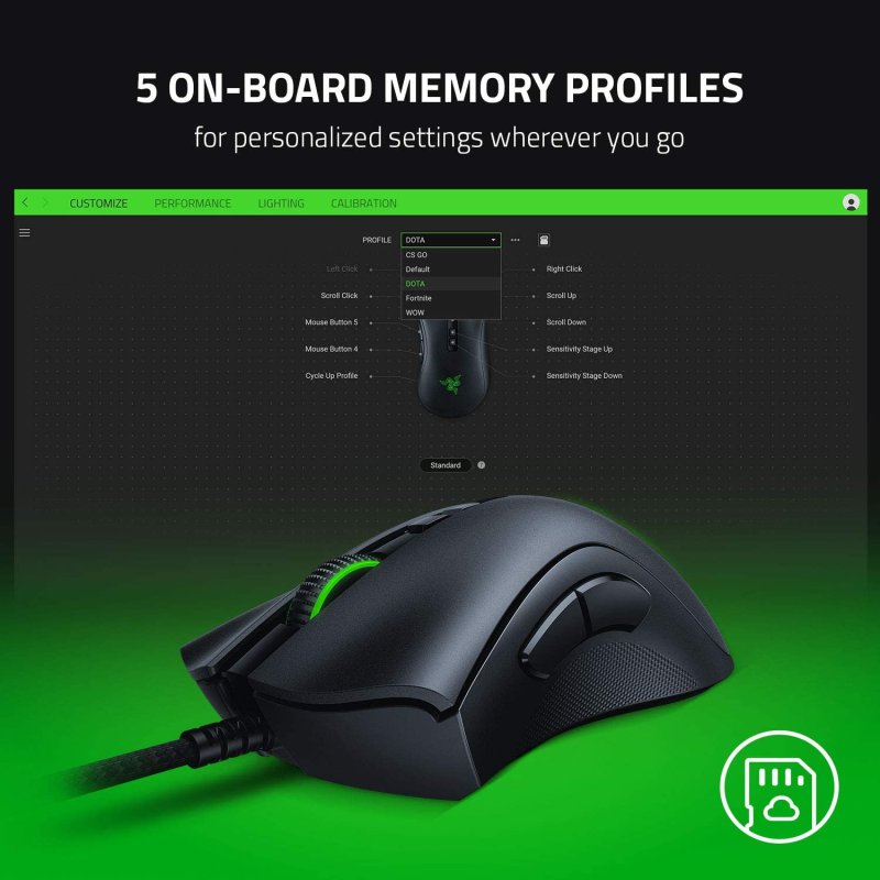RAZER DEATHADDER V2 GAMING MOUSE