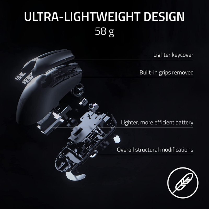 RAZER VIPER V2 PRO HYPERSPEED WIRELESS GAMING MOUSE
