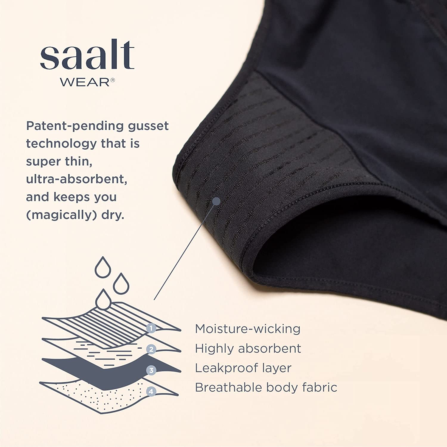 SAALT REUSABLE PERIOD UNDERWEAR - MEDIUM
