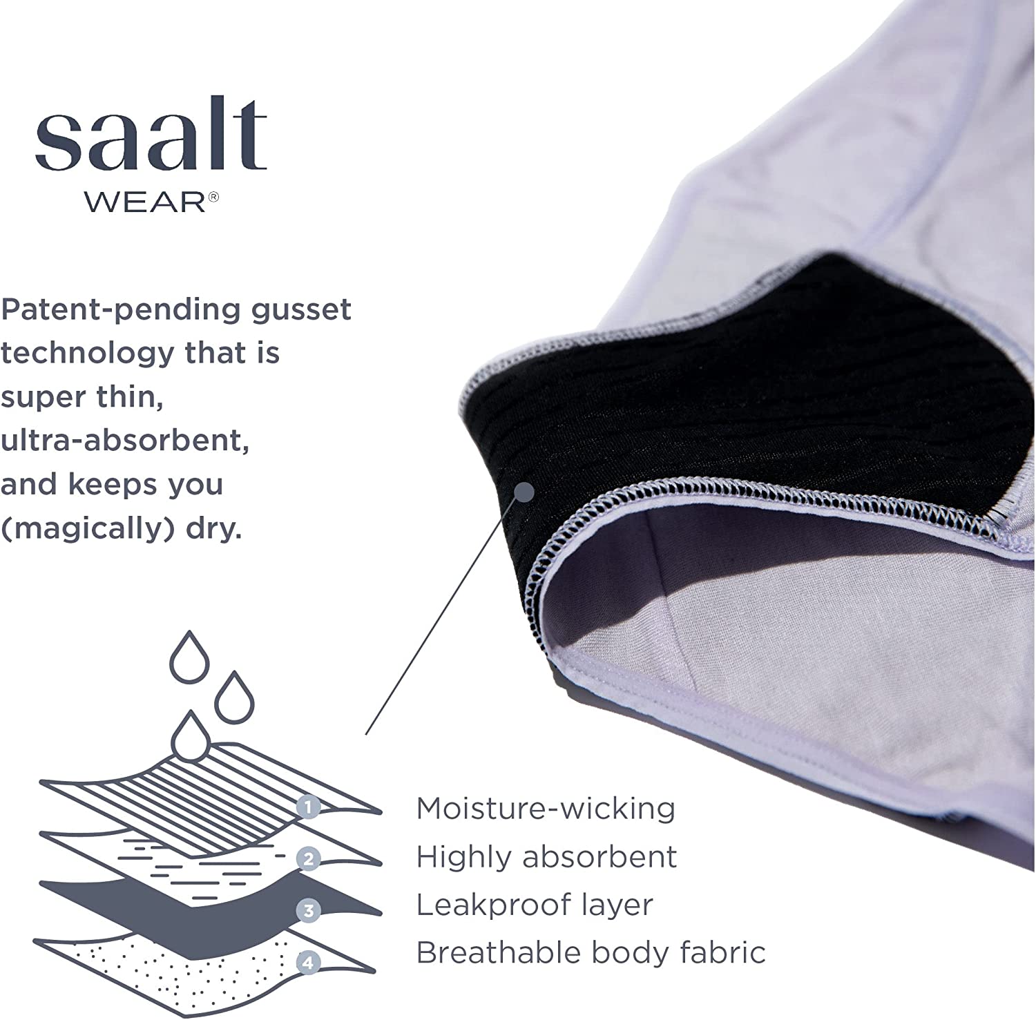 SAALT REUSABLE PERIOD UNDERWEAR COMFORT BRIEF - MEDIUM