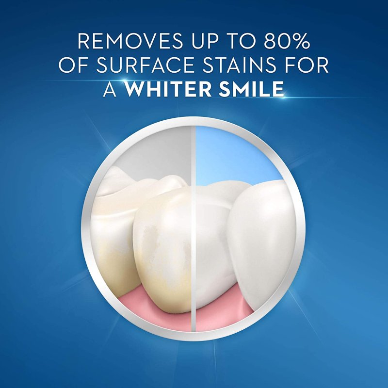 CREST 3D WHITE TOOTHPASTE - 3.8 OZ - 3'LU PAKET