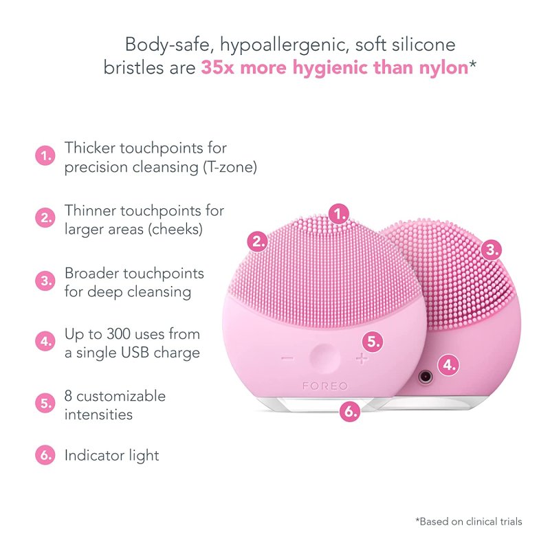 FOREO LUNA MINI 2 SONIC FACIAL CLEANSING BRUSH