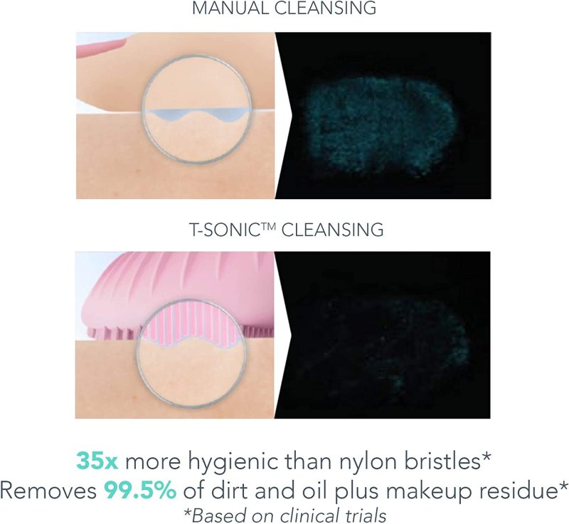 FOREO LUNA PLAY PLUS 2 SILICONE FACIAL CLEANSING BRUSH & FACE EXFOLIATOR