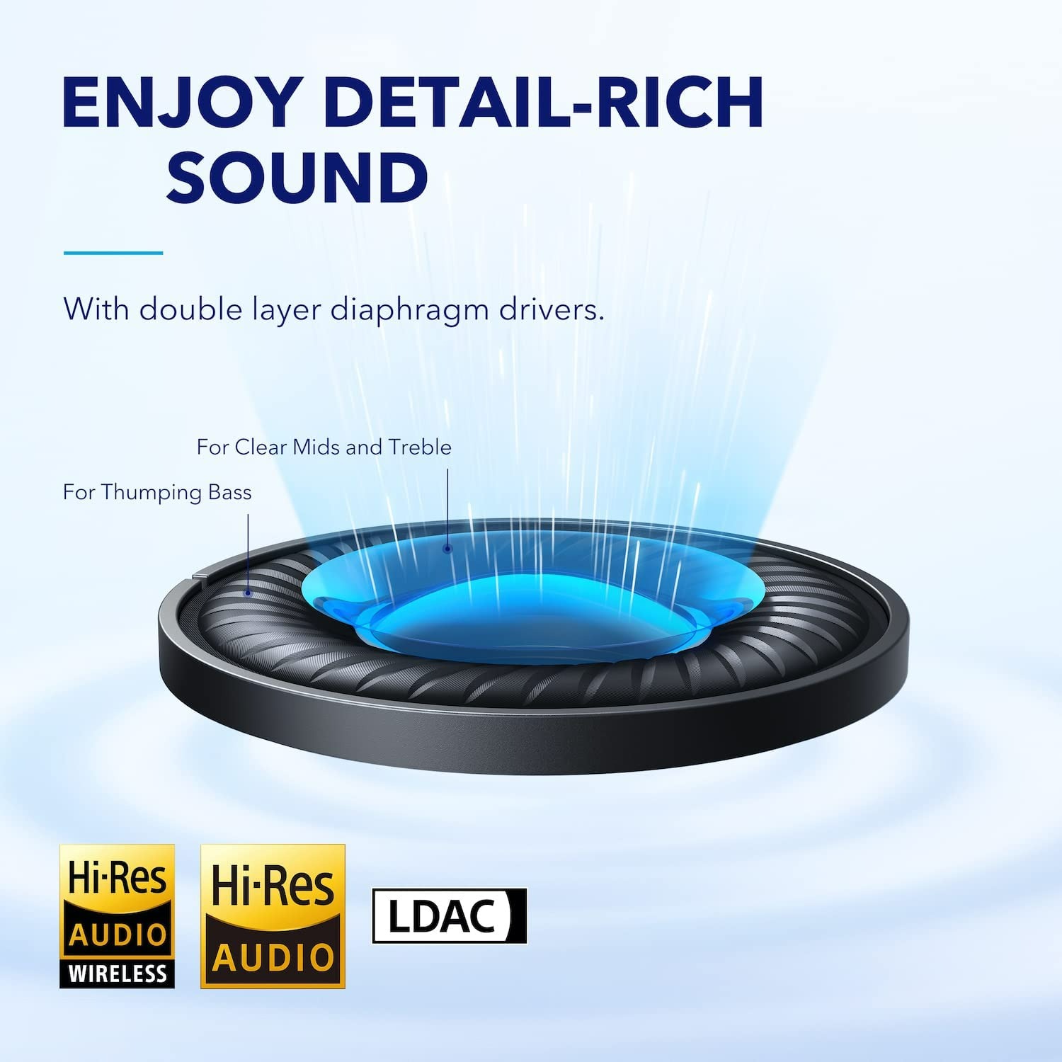 SOUNDCORE BY ANKER SPACE Q45 ADAPTIVE ACTIVE NOISE CANCELLING HEADPHONES -  MAVI
