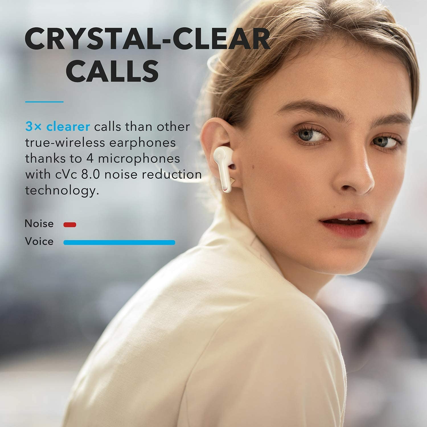 SOUNDCORE ANKER LIBERTY AIR 2 WIRELESS EARBUDS - BEYAZ