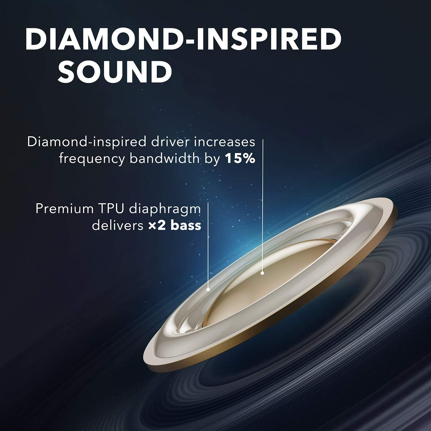 SOUNDCORE ANKER LIBERTY AIR 2 WIRELESS EARBUDS - BEYAZ