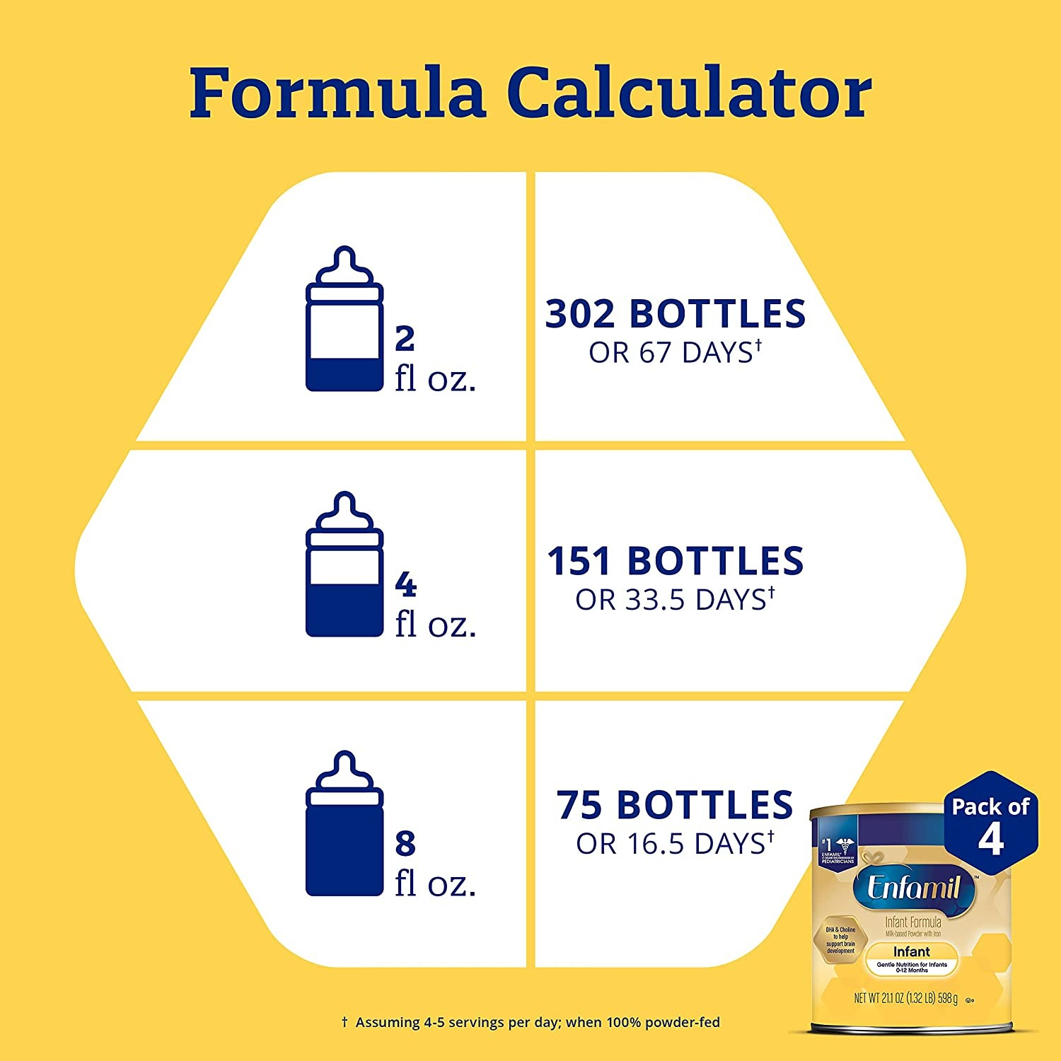 ENFAMIL INFANT FORMULA - 21.1 OZ - 4'LU PAKET