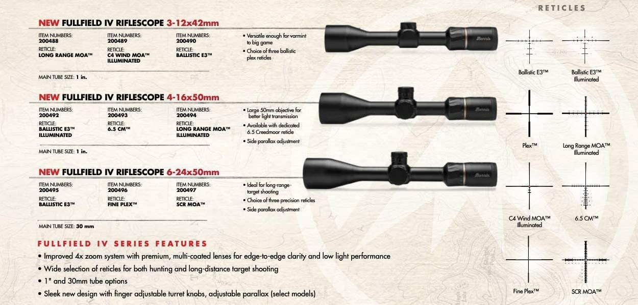 BURRIS FULLFIELD IV 3 HUNTING SCOPE - 12X42 MM