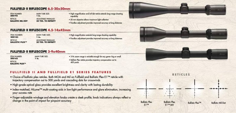 BURRIS FULLFIELD E1 HUNTING SCOPE