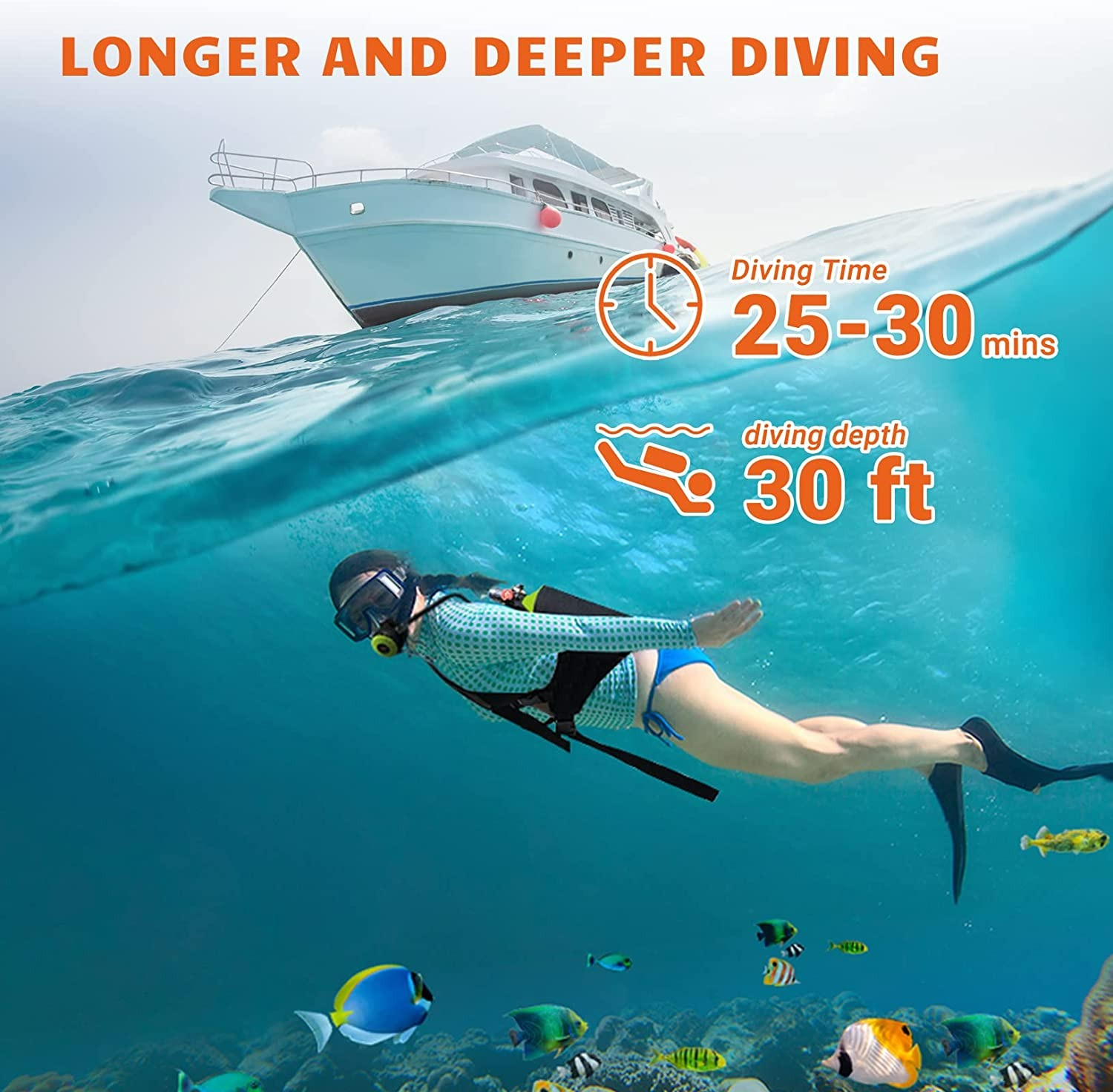 SMACO MINI SCUBA TANK 1.9L CAPACITY DIVING OXYGEN TANK