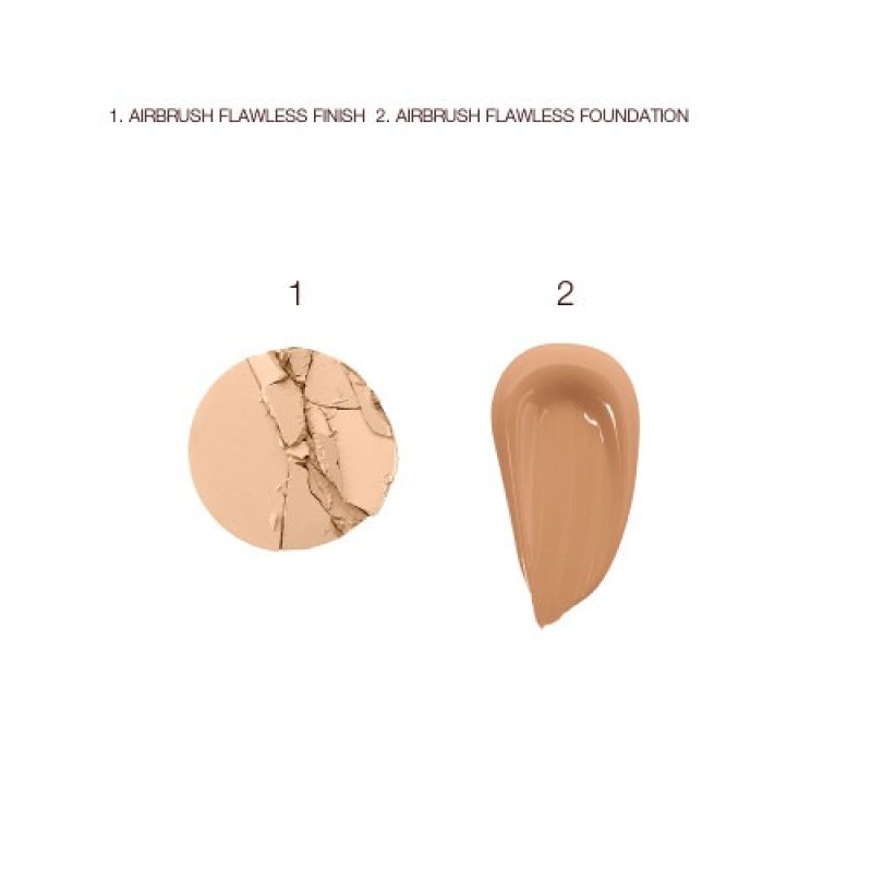 CHARLOTTE TILBURY FLAWLESS, PORELESS SKIN SECRETS