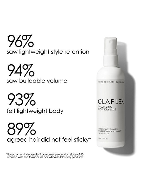 OLAPLEX VOLUMIZING BLOW DRY MIST