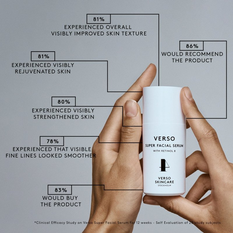VERSO N°4 BOOST VERSO SUPER FACIAL SERUM - 1 FL OZ