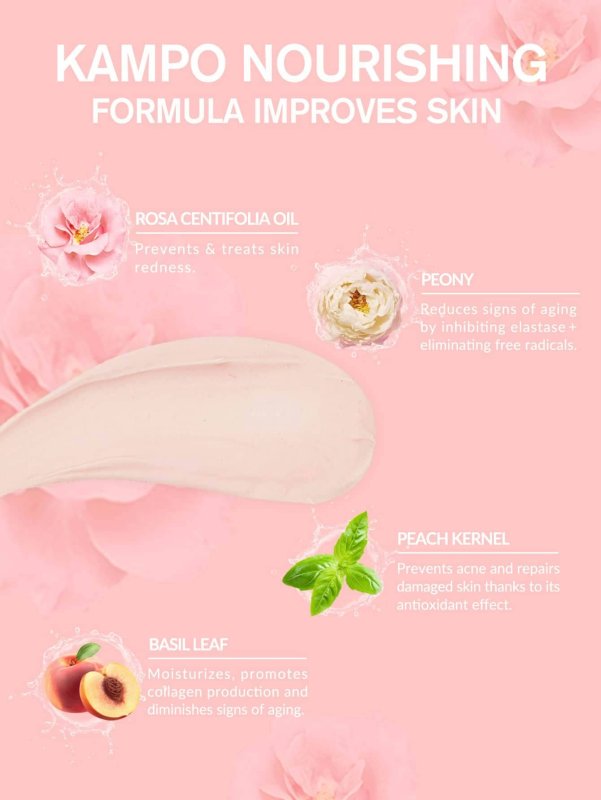 SHEGLAM BIRTHDAY SKIN PRIMER