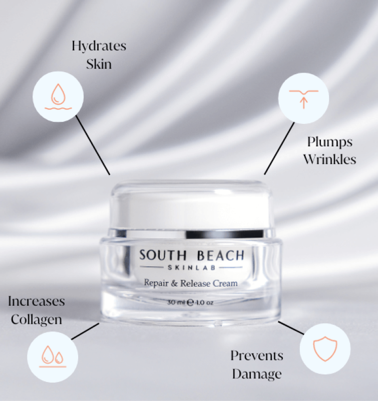 SOUTH BEACH SKIN LAB REPAIR & RELEASE CREAM - 30 ML