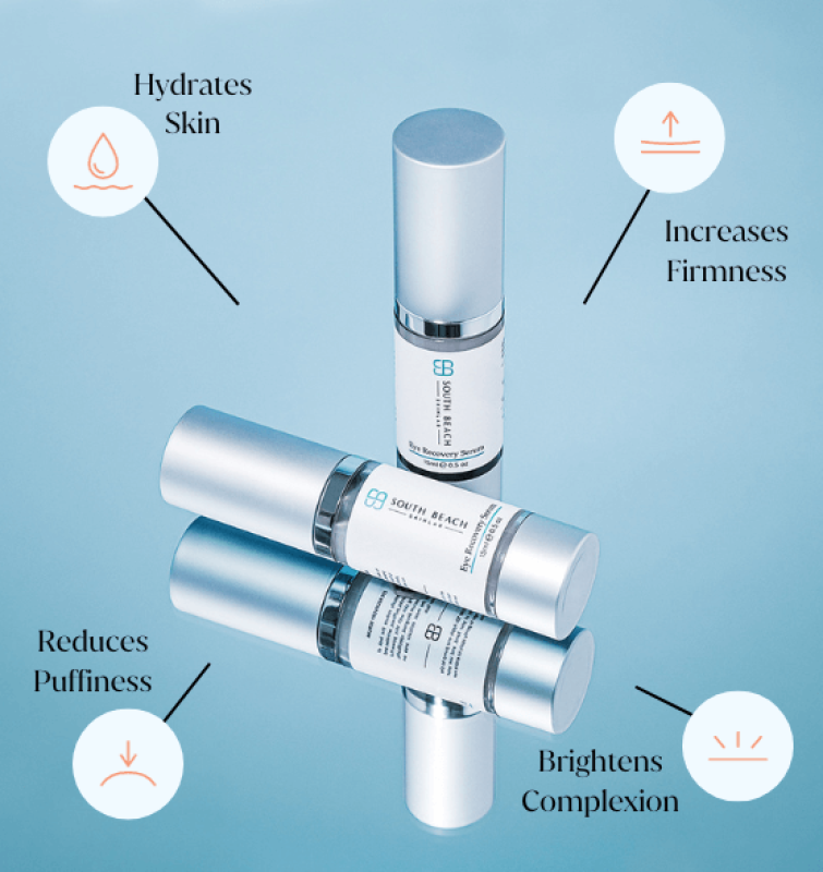 SOUTH BEACH SKIN LAB EYE RECOVERY SERUM - 15 ML