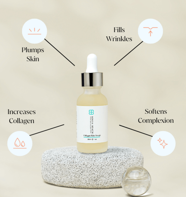 SOUTH BEACH SKIN LAB COLLAGEN FILLER SERUM - 30 ML